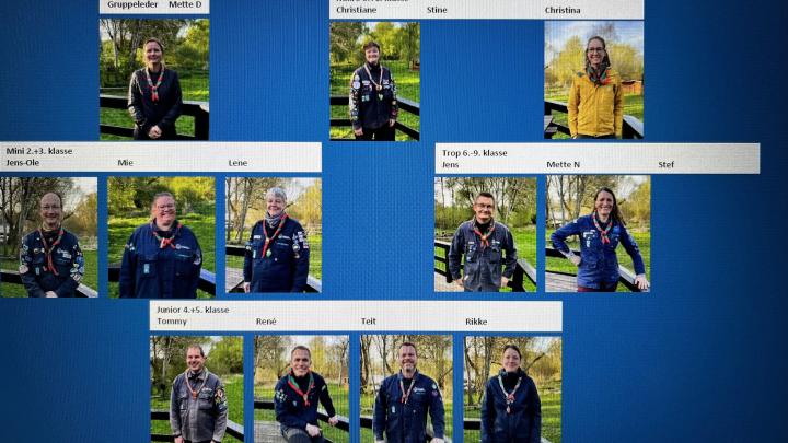 Lederne i gruppen